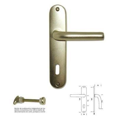 Poignées de porte